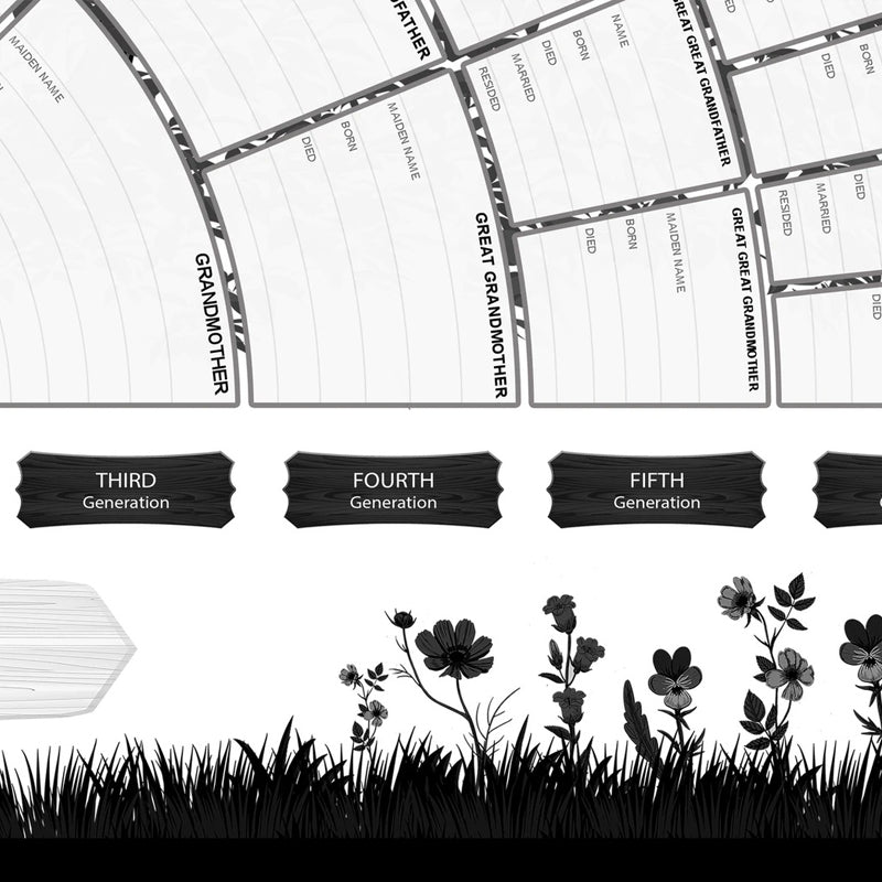 Diagrama Genealógico Decorativo en Tela de Alta Calidad para el Hogar