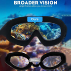 AquaVision Pro – ¡Ve bajo el agua más claro que nunca!