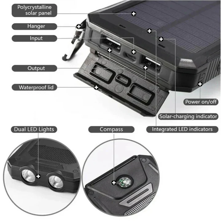 Lisslune | Banco de Energía Externo Solar Impermeable de 30,000mAh