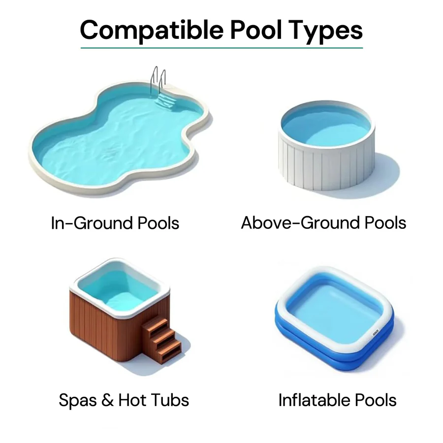 Limpiador de Piscina Inalámbrico, Recargable con Cabezas Intercambiables