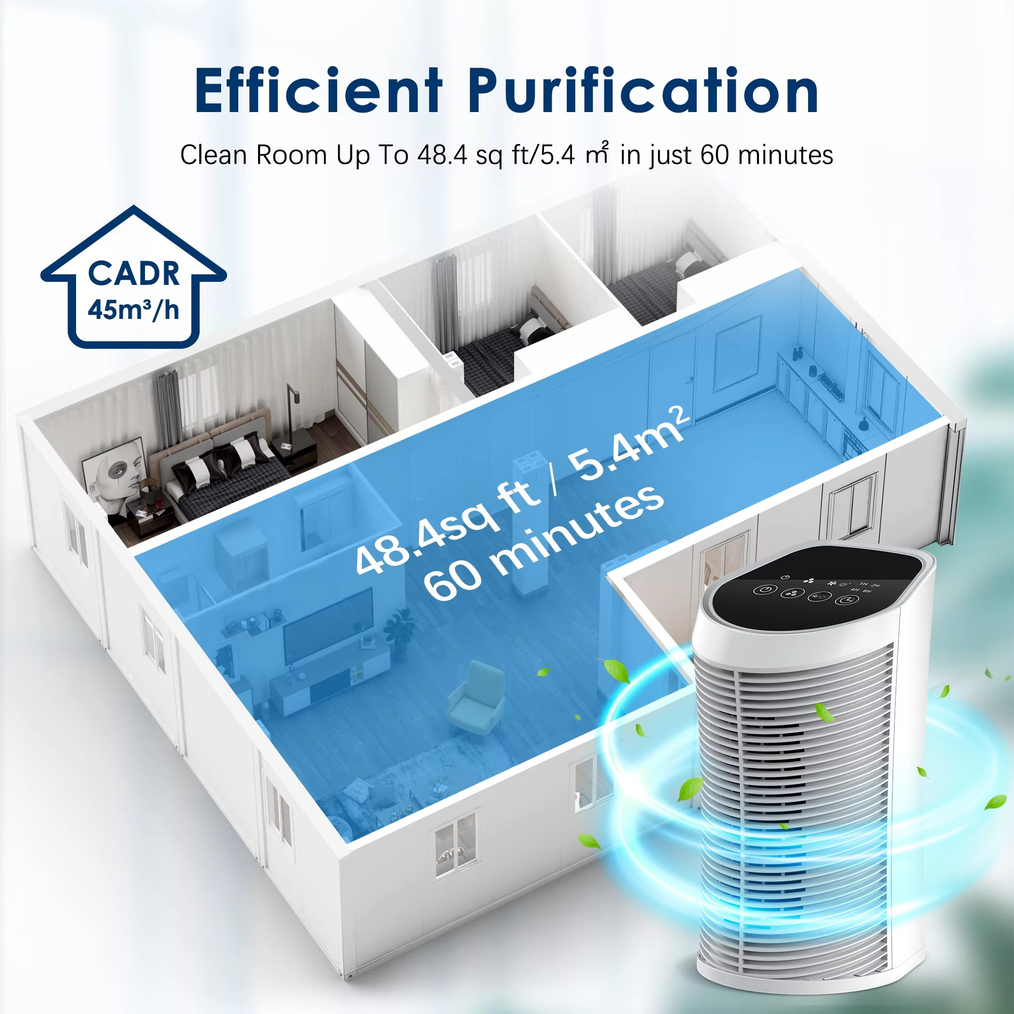 Purificador de Aire Filtro HEPA para Interiores 200 Pies Cuadrados - 99.9% de Eliminación