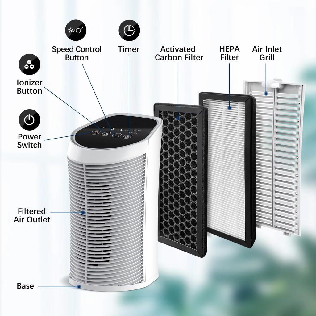 Purificador de Aire Filtro HEPA para Interiores 200 Pies Cuadrados - 99.9% de Eliminación