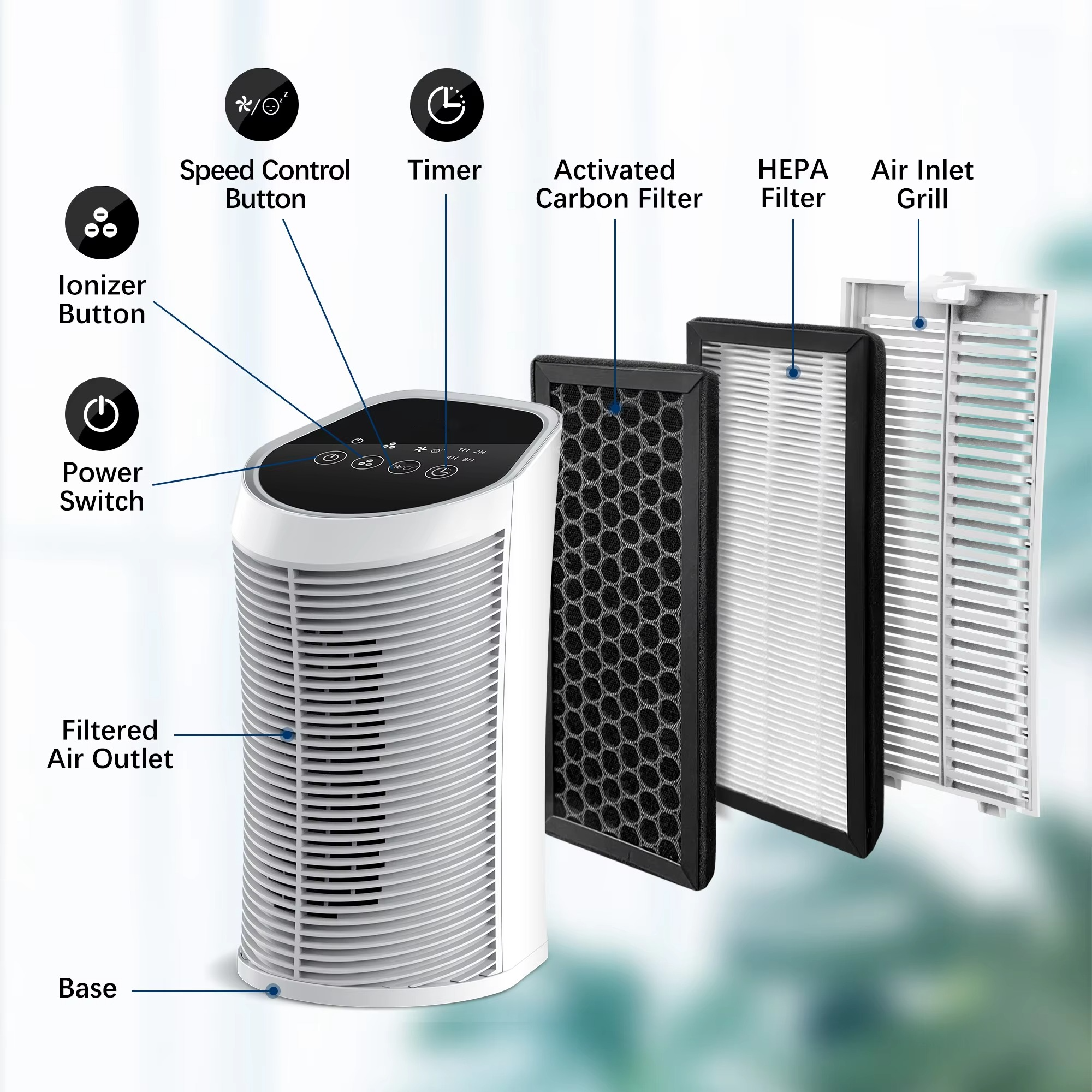 Purificador de Aire Filtro HEPA para Interiores 200 Pies Cuadrados - 99.9% de Eliminación