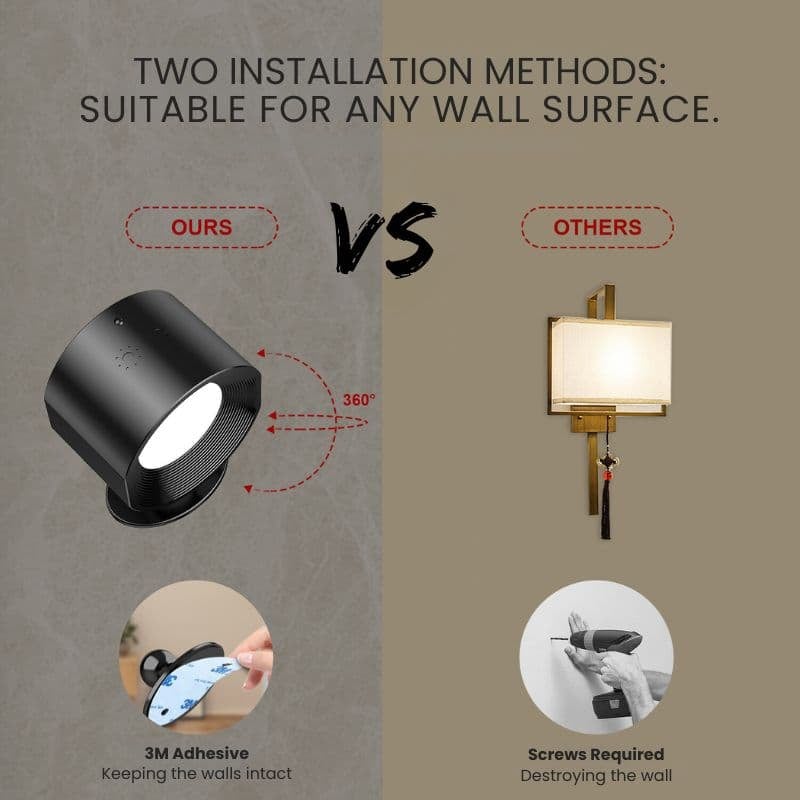 Lámpara de Pared LED Recargable para el Hogar
