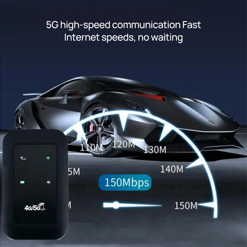 Detector de Rostro WiFi Inalámbrico Portátil para el Hogar