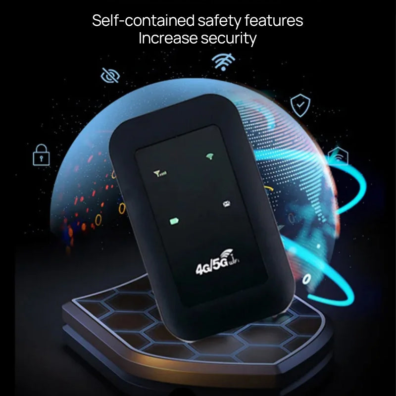 Detector de Rostro WiFi Inalámbrico Portátil para el Hogar