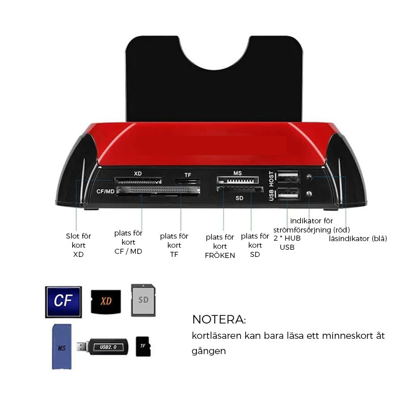 Estación de acoplamiento para disco duro con soporte USB e IDE/SATA