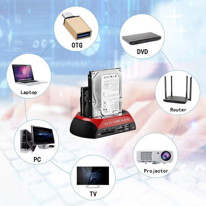 Estación de acoplamiento para disco duro con soporte USB e IDE/SATA