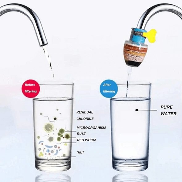 Filtro de agua biológico (Promoción limitada)