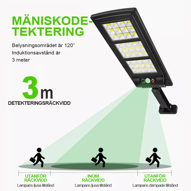Lámpara de Calle Solar Controlada a Distancia con Sensor de Movimiento