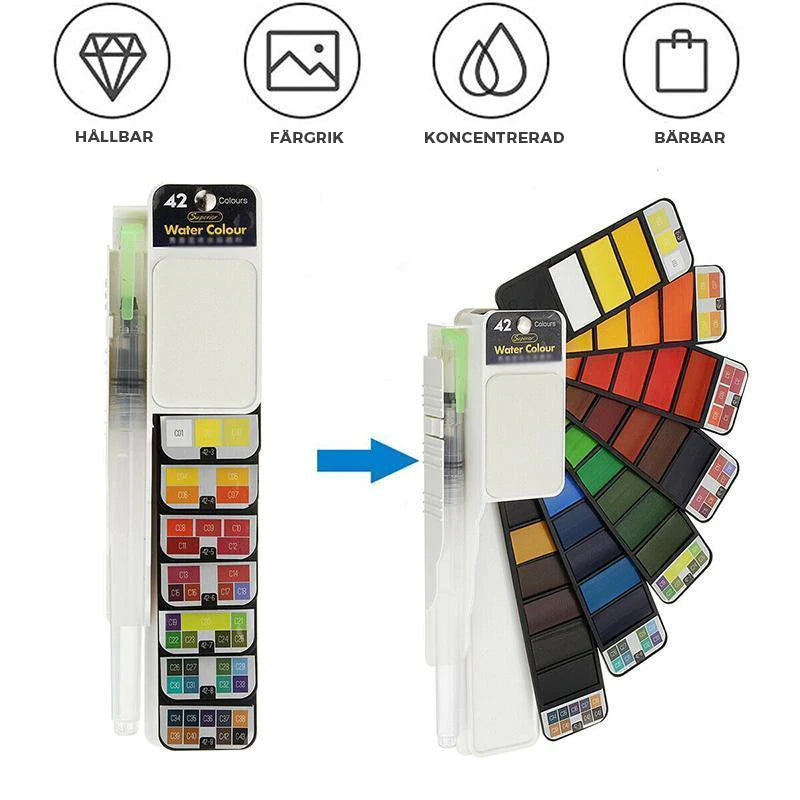 Paleta de Gouache Multicolor con Herramientas Prácticas