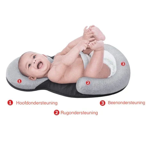 Cuna Portátil para Bebés | Anti-planicie