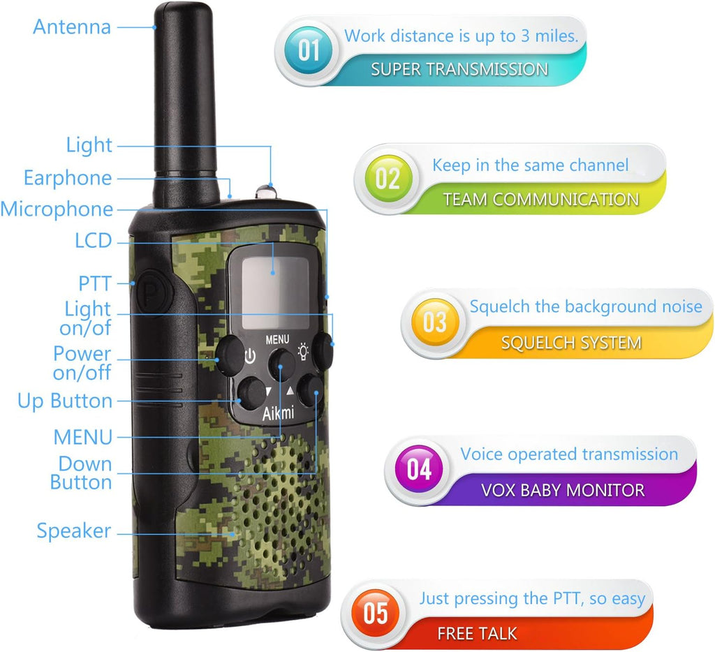 Walkie Talkies para Niños | 22 Canales | Alcance de 5 km | Camo Verde