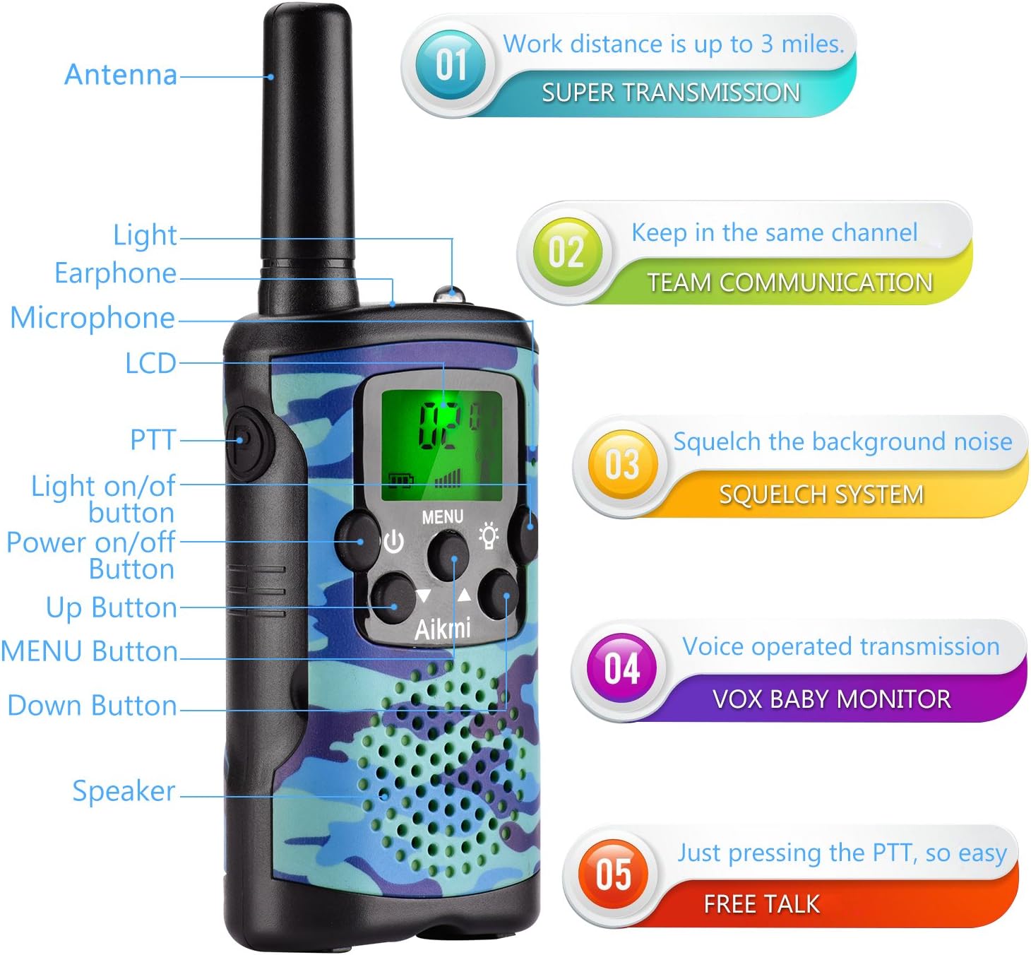 Walkie Talkies para Niños | 22 Canales | Alcance de 5 km | Camo Verde