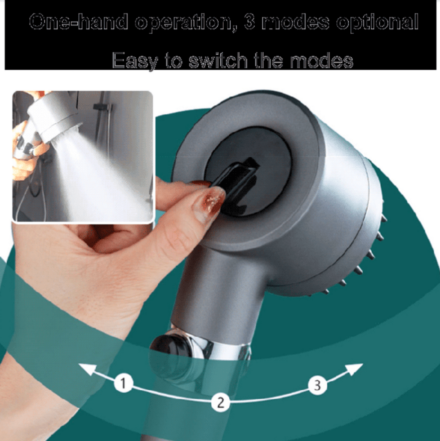 Cabezal de Ducha Hydrobeam - Alta Presión de Agua & Filtración de 9 Capas