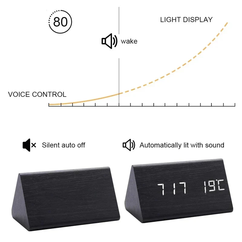Reloj Despertador - Pantalla LED de Madera - Control por Voz y Temperatura