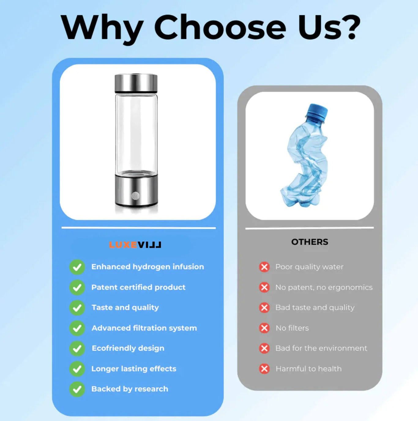 Botella de Agua de Hidrógeno