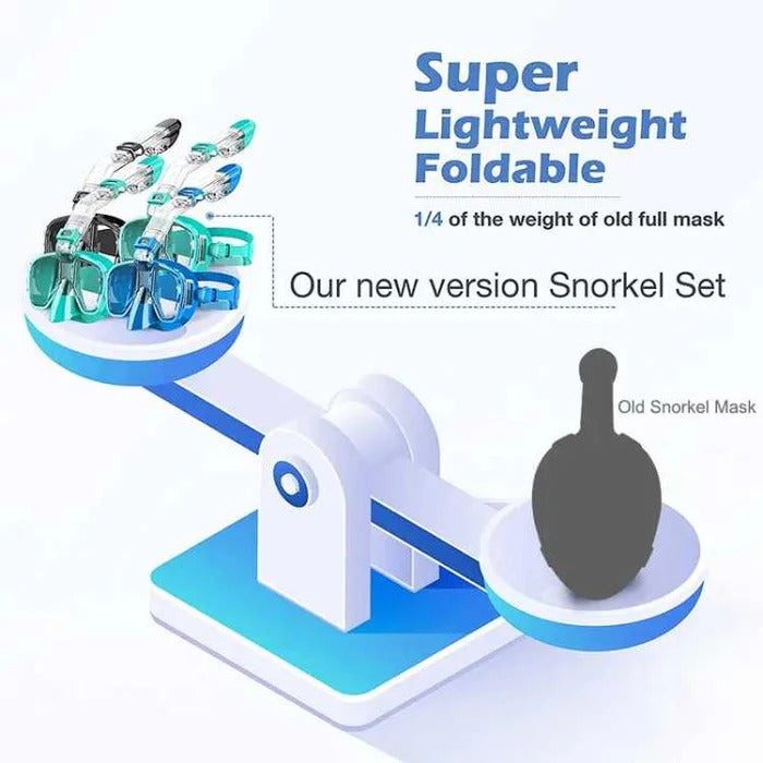 Máscara de Snorkel con Sistema de Parte Superior Seca