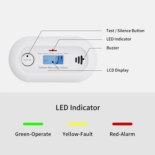 Detector de Monóxido de Carbono Inteligente