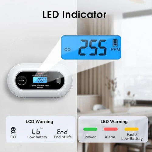 Detector de Monóxido de Carbono Inteligente
