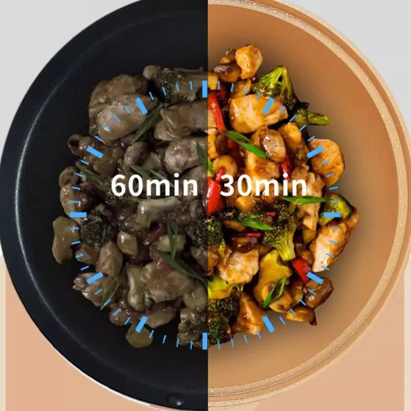WokMeister Pro | 50% DESCUENTO