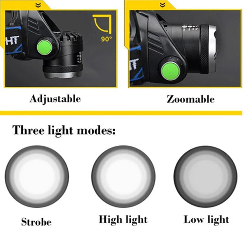 Linterna Frontal LED Recargable de 990000LM