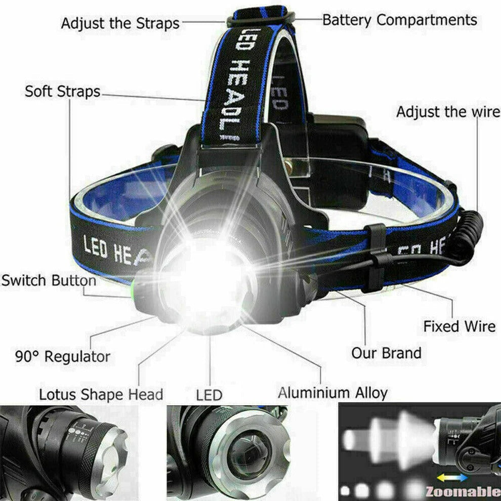 Linterna Frontal LED Recargable de 990000LM