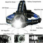 Linterna Frontal LED Recargable de 990000LM