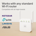 Lisslune | Acelerador de WiFi UltraXtend 5G UK – Mejor Extensor de WiFi de Doble Banda para Cobertura de Señal en Casa y Jardín