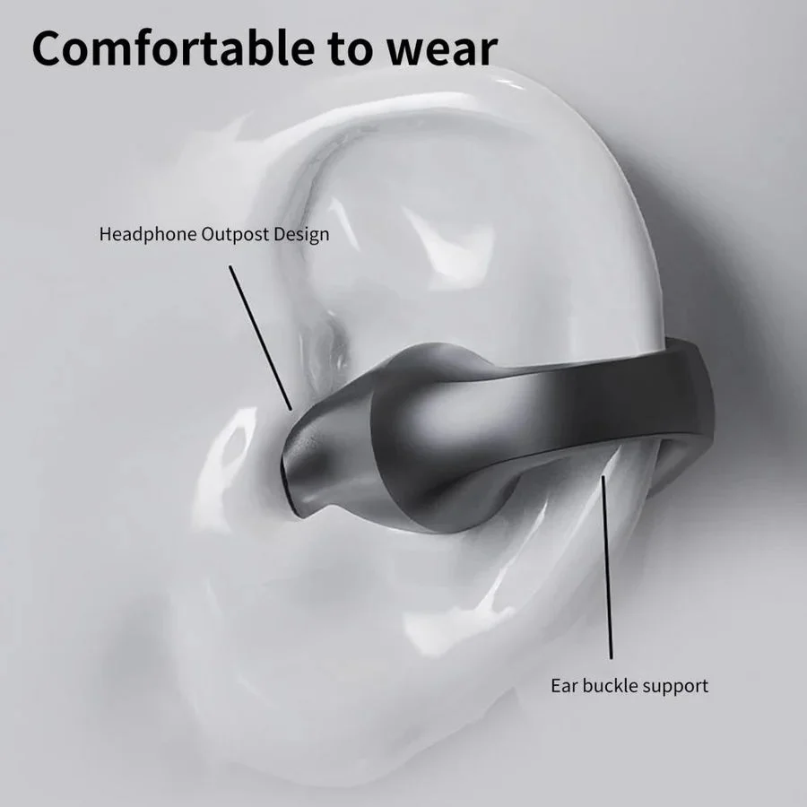 Auriculares Inalámbricos con Clip para la Oreja de Conducción Ósea
