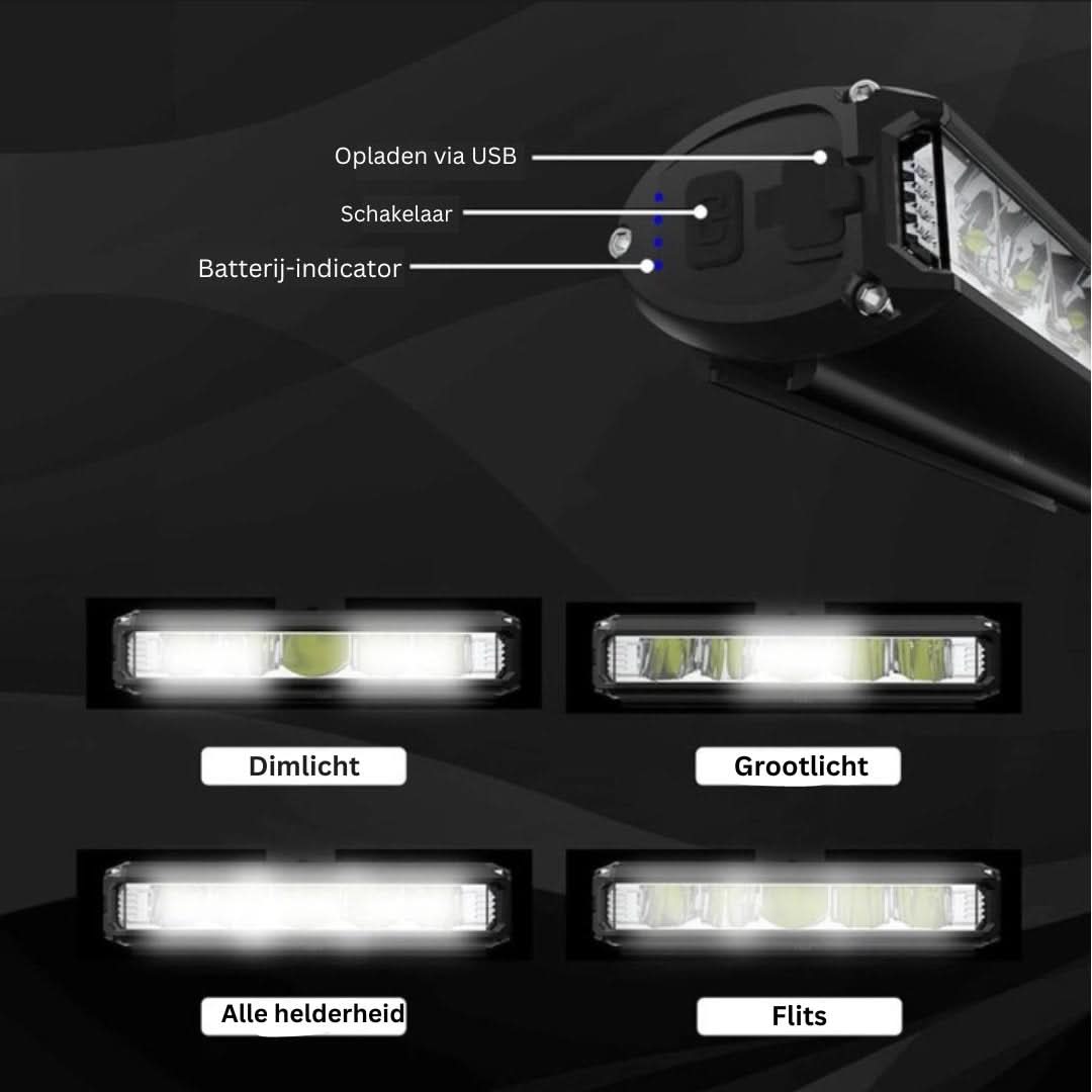 Luz Delantera para Bicicleta - 1400 Lúmenes | Resistente a la Intemperie | Recargable por USB