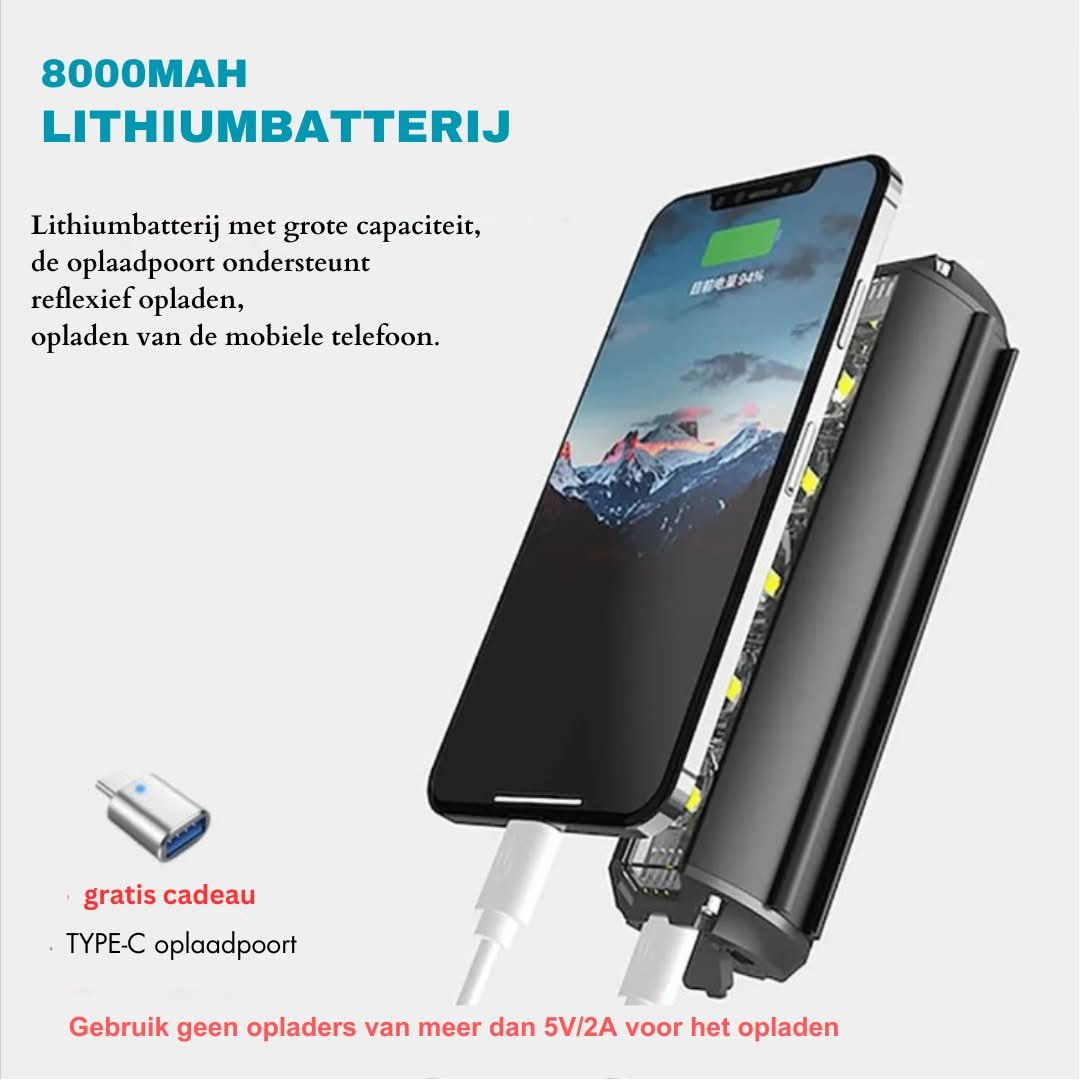 Luz Delantera para Bicicleta - 1400 Lúmenes | Resistente a la Intemperie | Recargable por USB