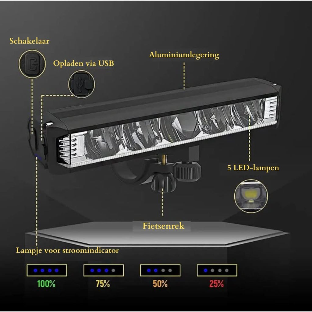 Luz Delantera para Bicicleta - 1400 Lúmenes | Resistente a la Intemperie | Recargable por USB