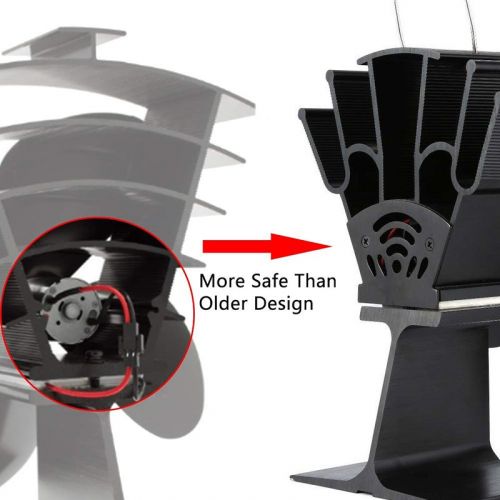 Ventilador de Chimenea Alimentado por Calor - ¡Calienta tu Hogar de Manera Más Eficiente!