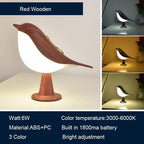 Leuchtvogel™ - Iluminación perfecta en cualquier habitación