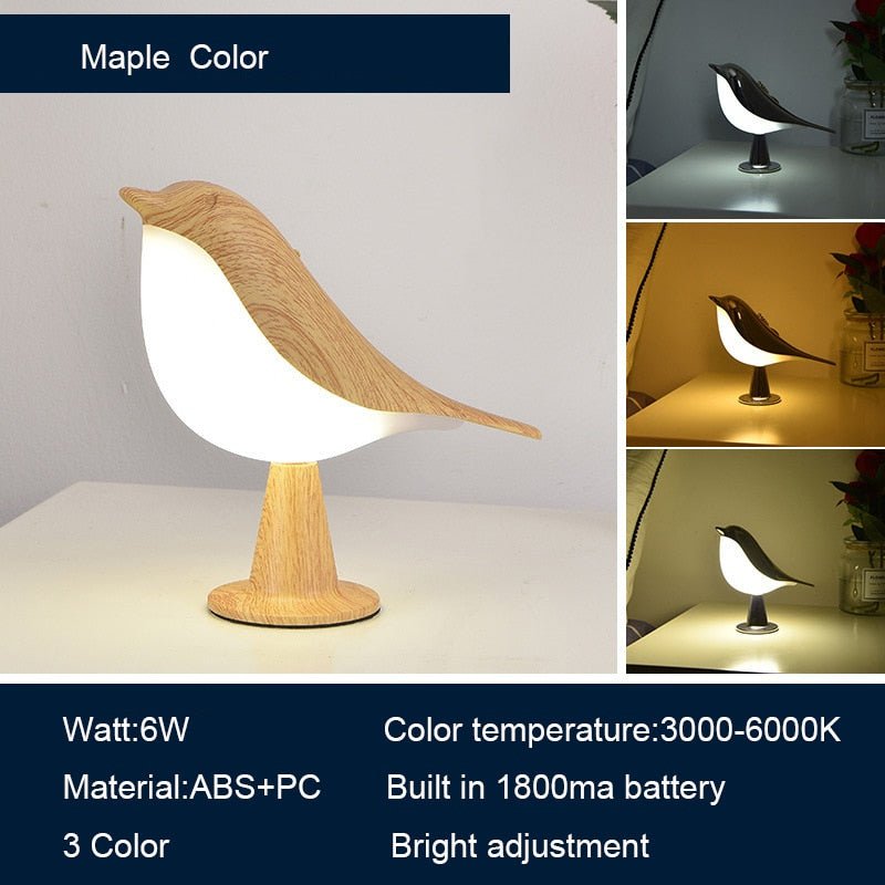 Leuchtvogel™ - Iluminación perfecta en cualquier habitación