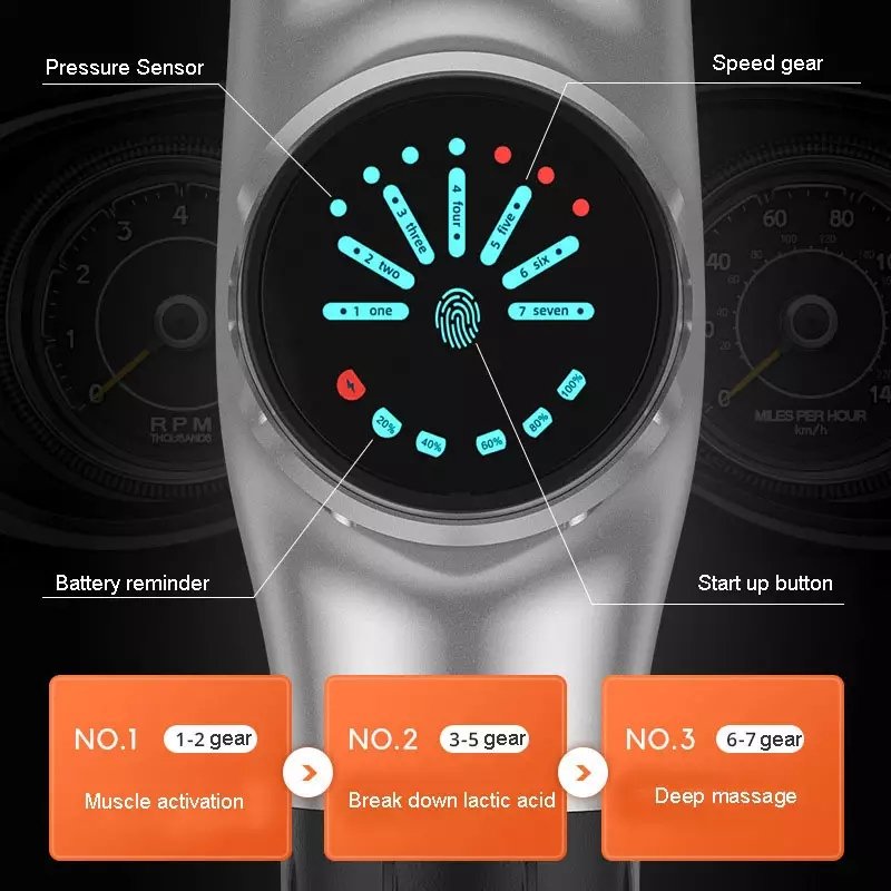 Vivagun Masajeador - Masaje Premium Silencioso para Músculos