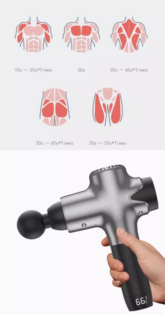 Vivagun Masajeador - Masaje Premium Silencioso para Músculos