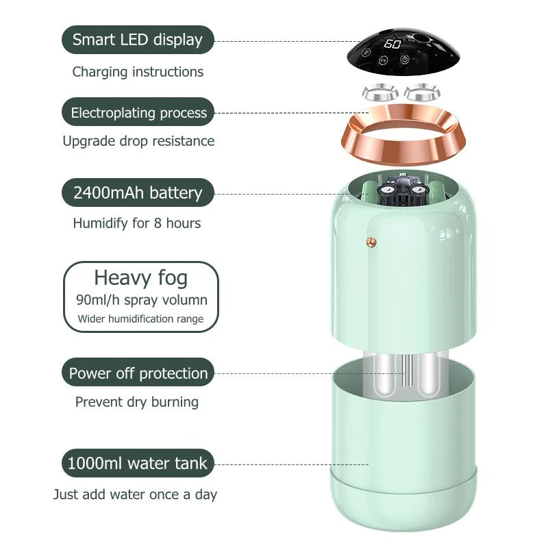 Lisslune | Humidificador de Aire HydraPur UV – Humidificador Portátil Silencioso con Esterilización UV para un Aire Limpio y Cómodo