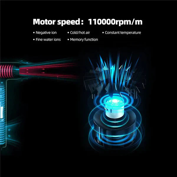 Brehn | AeroBlitz - Secador de pelo profesional ultraligero - Motor de alta velocidad