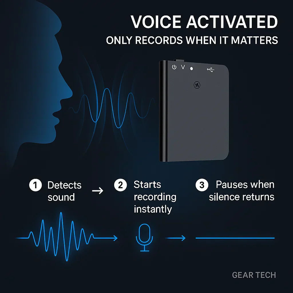 Grabadora de Voz Miniatura Discreta para Captura de Audio Sigilosa