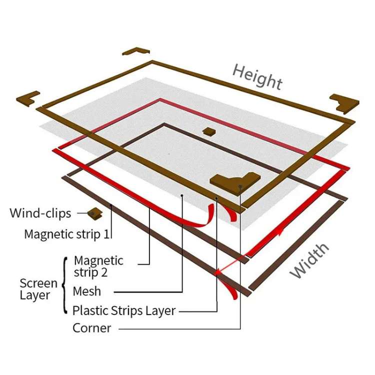 Red Magnética NoBuzz para Ventanas
