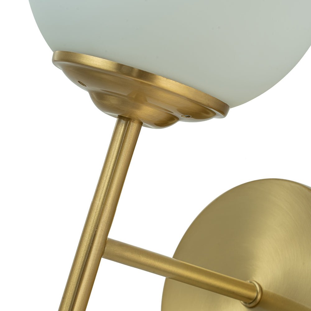 Luz de Pared de Globo de Vidrio Lechoso Moderno Minimalista de 1 Luz