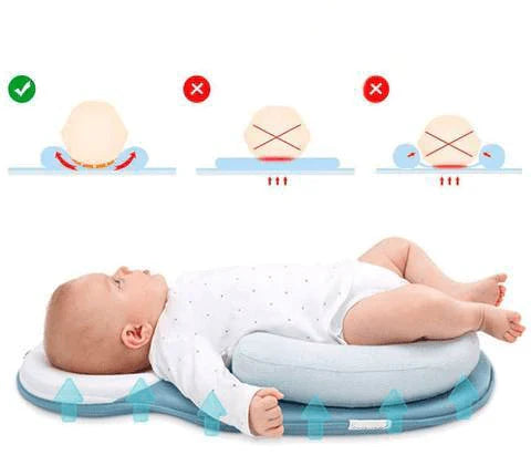 Cuna Portátil para Bebés | Anti-planicie
