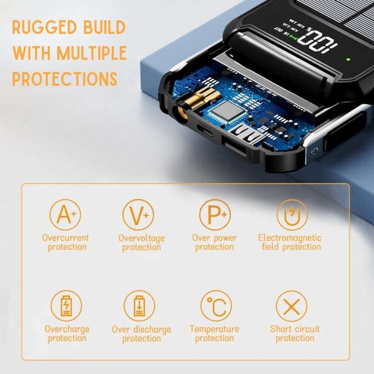 Cargador Solar PowerFlex 200000mAh