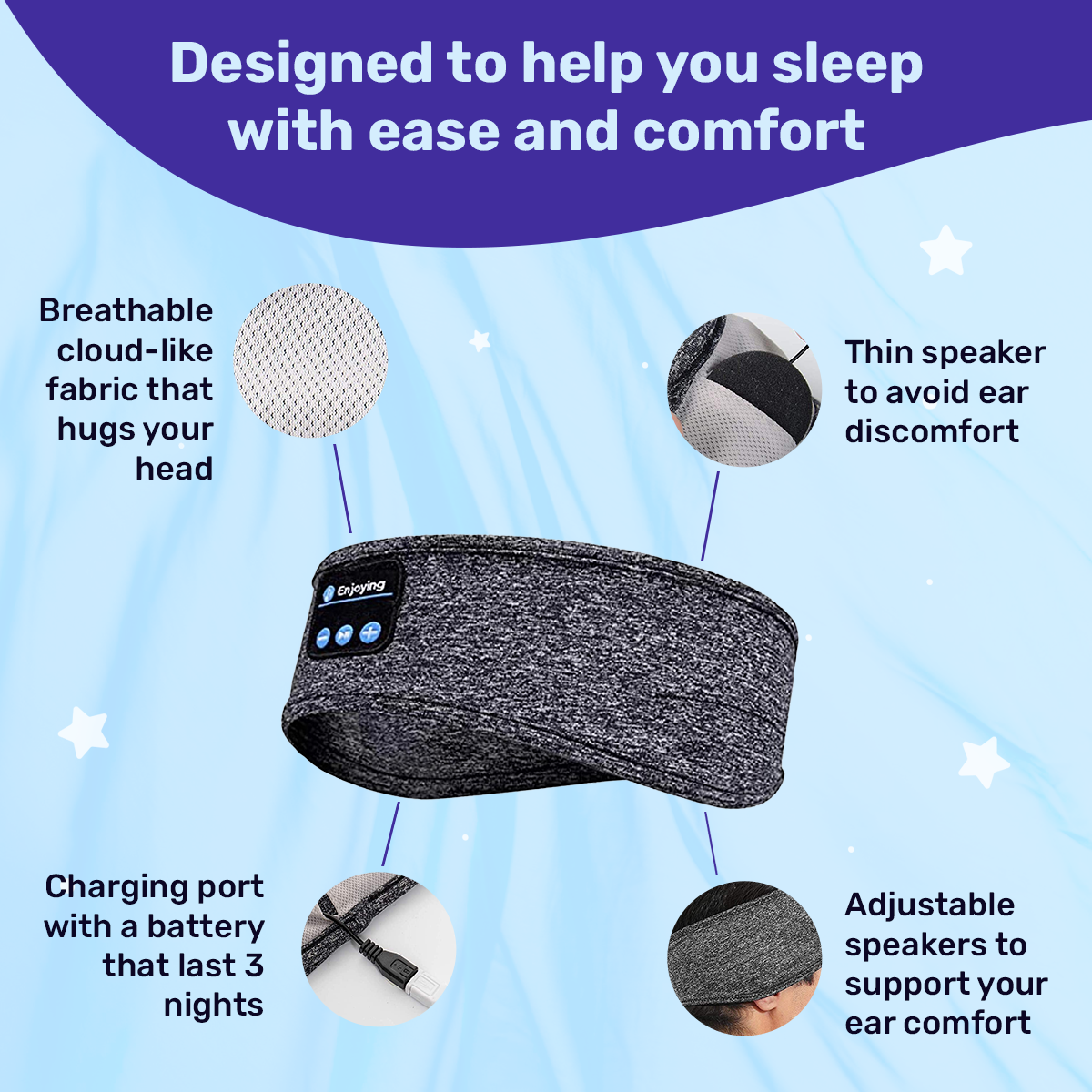 Auriculares para Dormir – Diadema Bluetooth con Altavoces Planos