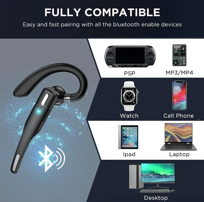 Auriculares Inalámbricos Bluetooth 5.1 con Doble Micrófono y Cancelación de Ruido