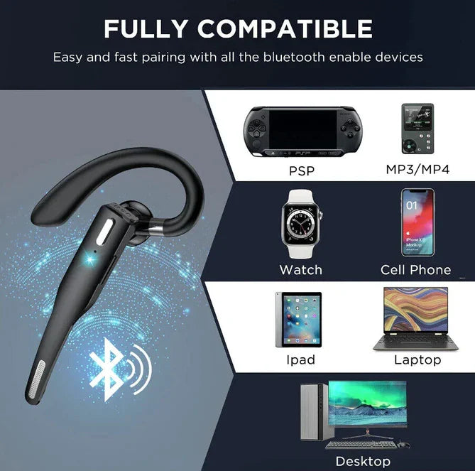 Auriculares/Earpiece Inalámbricos Bluetooth 5.1 con Doble Micrófono y Cancelación de Ruido