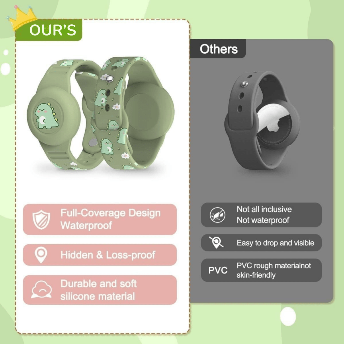 Kalsten | SAFESNUG – Pulsera Airtag para Niños con Divertido Diseño de Dino