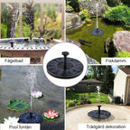 Bomba de Fuente Solar para Jardín